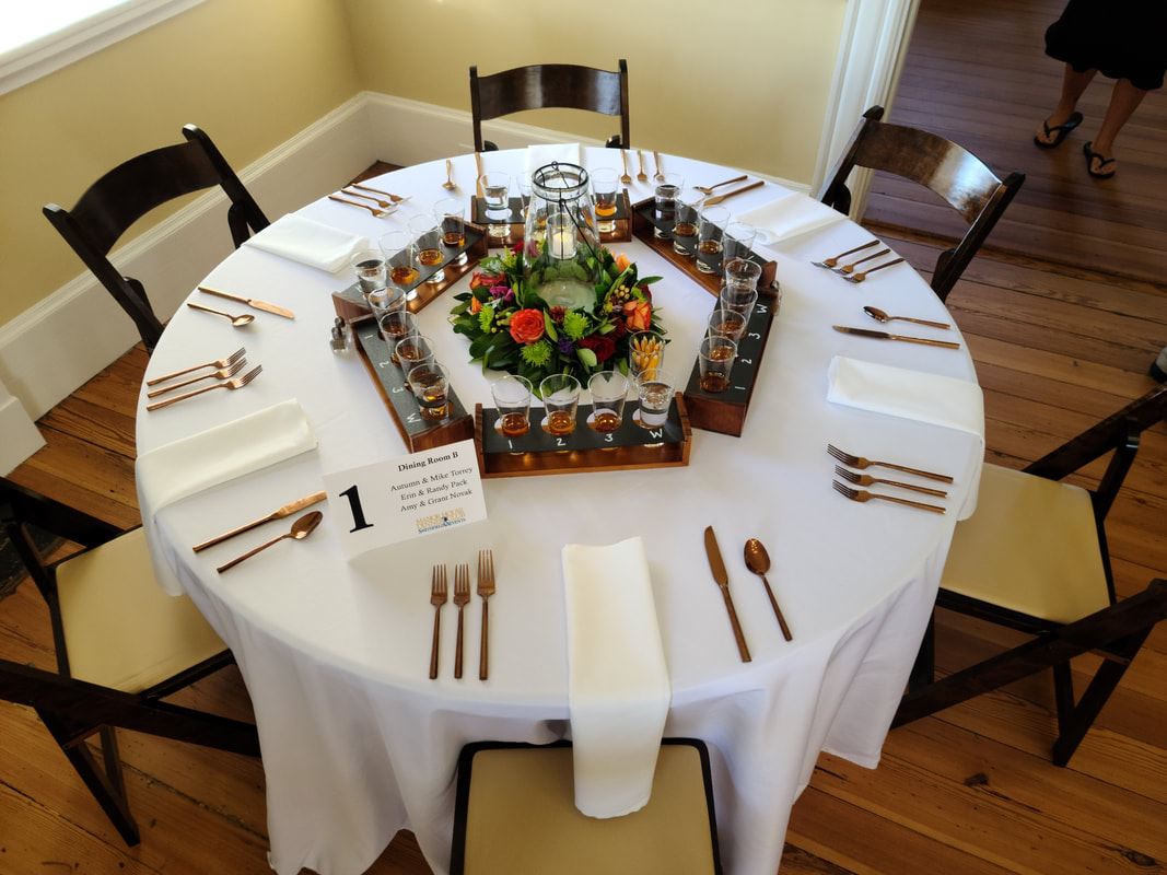 Table Setting